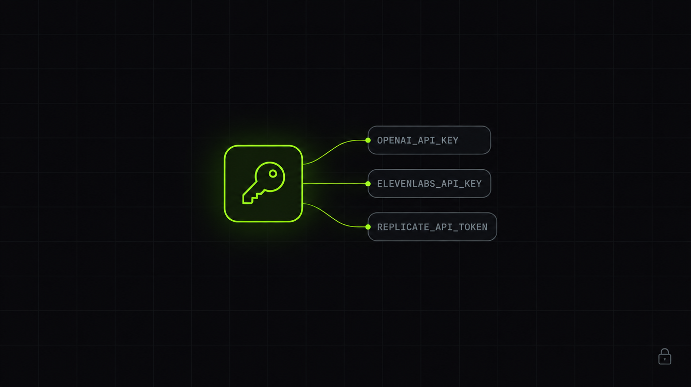 Secrets — one key, handed to the agents you choose